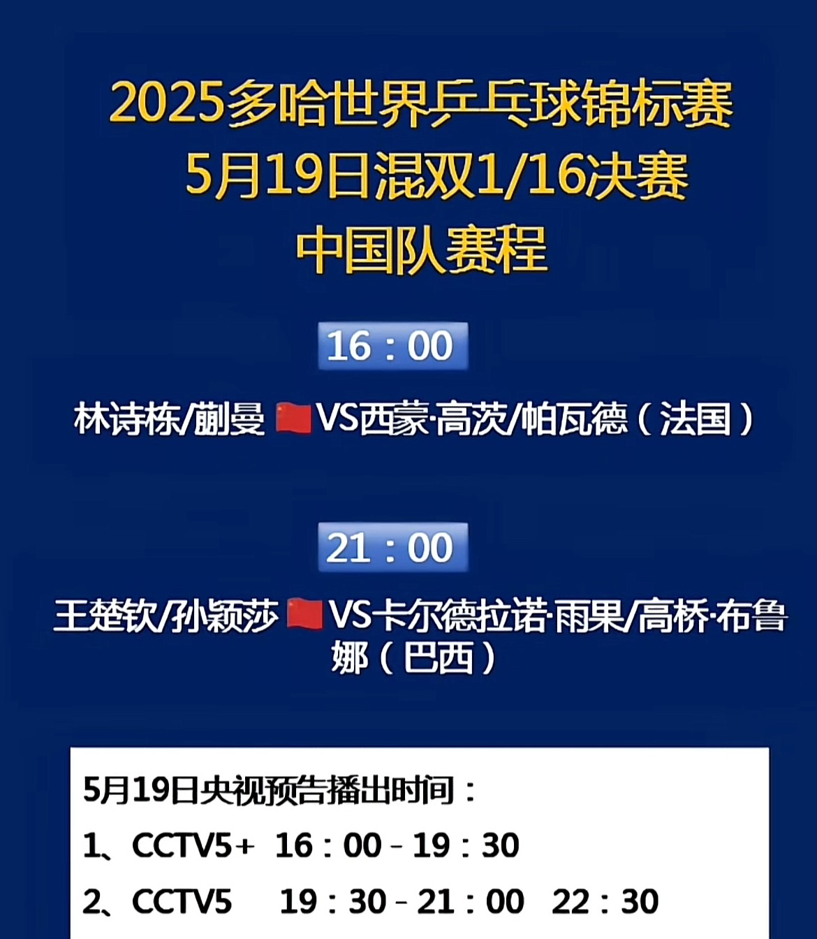 联赛巅峰对决！河套烈马队击败关东风暴队，乒乓球赛场再起波澜；锋线火力回暖的简单介绍